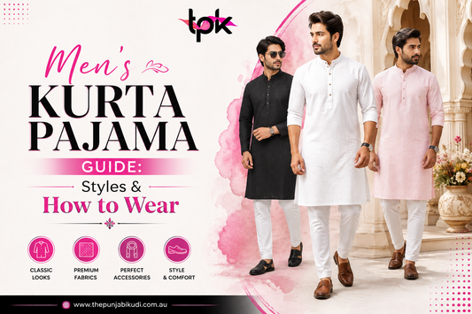Men’s Kurta Pajama Guide
